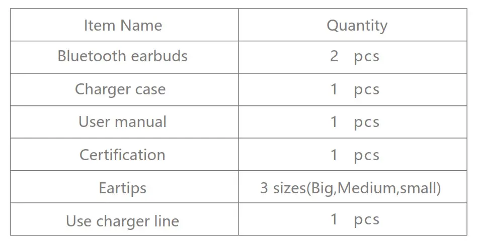 F9 T15 Earbuds - acking details