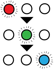 APRICORN Aegis Fortress L3 - One second of RED