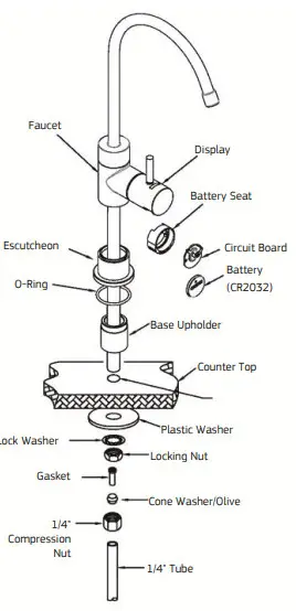 Puretec ESR2 Series Undersink Drinking Water-Figure 4-1