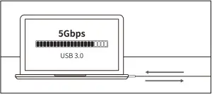 intpw-IF508-Thunderbolt-3-Dual-Monitor-Docking-Station-Instruction-Fig
