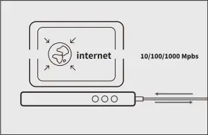intpw-IF508-Thunderbolt-3-Dual-Monitor-Docking-Station-Instruction-Fig