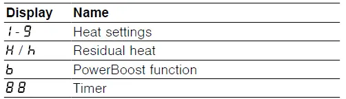 GAGGENAU-CE261-Glass-Ceramic-Cooktop-FIG-1