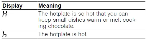 GAGGENAU-CE261-Glass-Ceramic-Cooktop-FIG-3