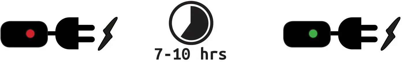 PowaKaddy FX3 - Charging Instructions