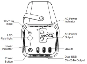 Portable Solar Generator logo ACOPOWER PS100N Portable Solar Generator