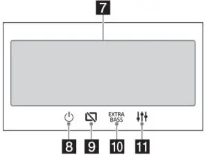 SONY XAV-3550D AV Receiver - OPTION screen