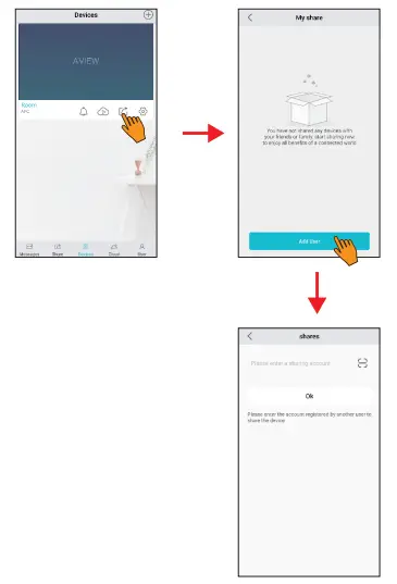 Device sharing method Figure 1