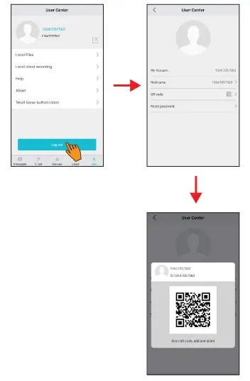 Device sharing method Figure 2