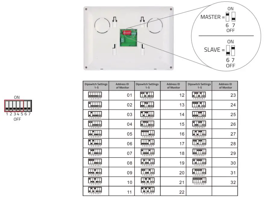 Aperta APMON Colour Video Door Entry Monitor - Dipswitch Settings