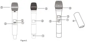 UHF Pro Wireless Microphone System - Microph