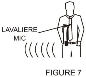 UHF Pro Wireless Microphone System - Microphtg 07