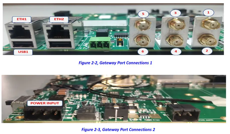 Windrock SPL-EDGE Spotlight Edge Gateway -Figure 2-3