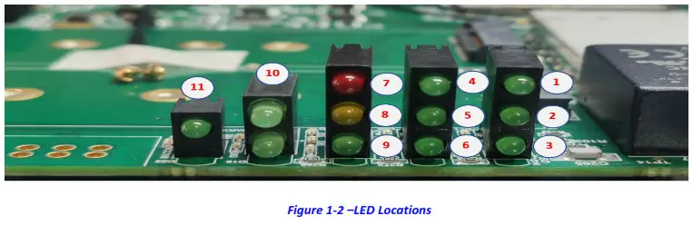 Windrock SPL-EDGE Spotlight Edge Gateway -Figure 2