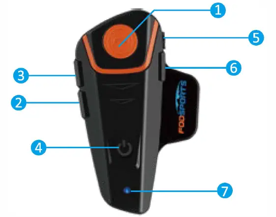 Product Descriptions