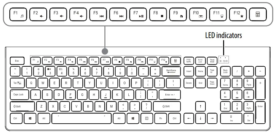 BEST BUY BE PKRFKB Wireless Keyboard and Wireless Dongle - Features