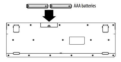 BEST BUY BE PKRFKB Wireless Keyboard and Wireless Dongle - Installing the batteries