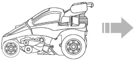 Operation Instructions