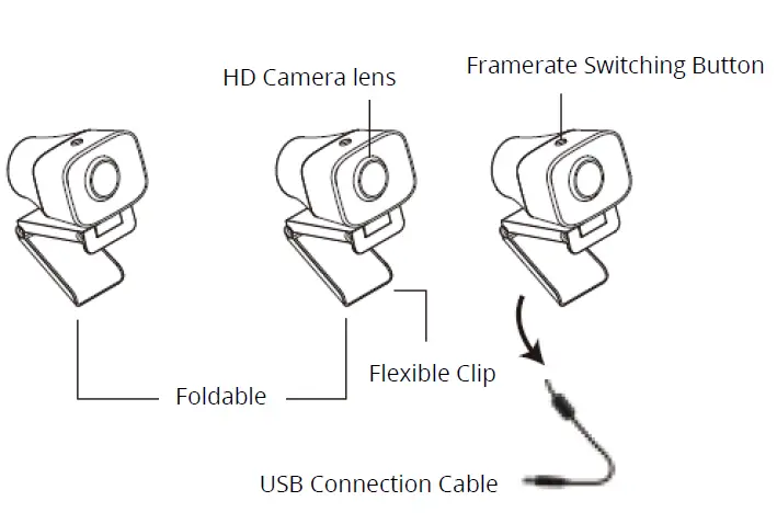 papalook PA930 1080P WebCam fig 2