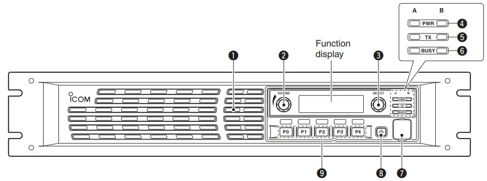ICOM UHF Digital Repeater - Front Panel