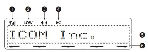 ICOM UHF Digital Repeater - Function Display