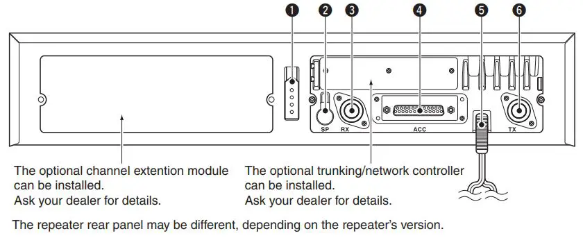 ICOM UHF Digital Repeater - Rear Panel
