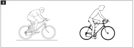 Saddle height