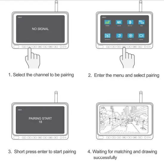 Shenzhen Sunveytech SWD VK-TB703 607 Wireless Backup Camera - camera and monitor