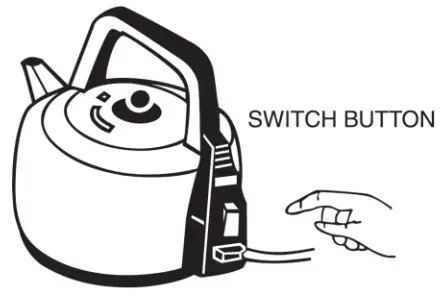 ELBA EK K5226 Electric Kettle - button