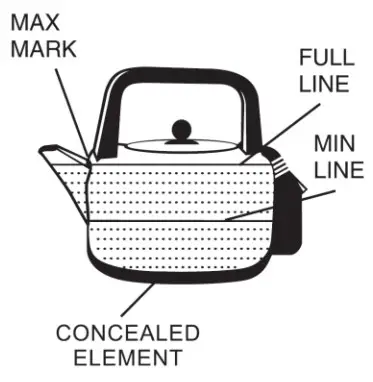 ELBA EK K5226 Electric Kettle - heating
