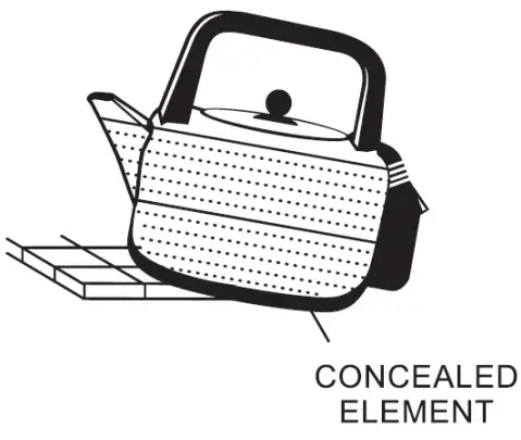 ELBA EK K5226 Electric Kettle - kettle2