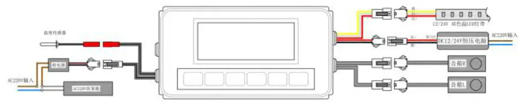 Shandong Ousheng Building Materials NC1-79B LED Bathroom- diagram