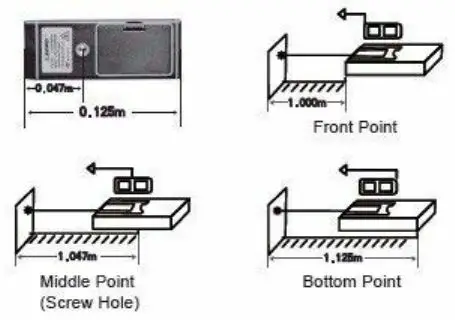 Digilog Electronics Hand held Laser Distance Meter - Reference point setting 2