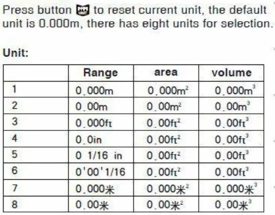 Digilog Electronics Hand held Laser Distance Meter - Unit setting
