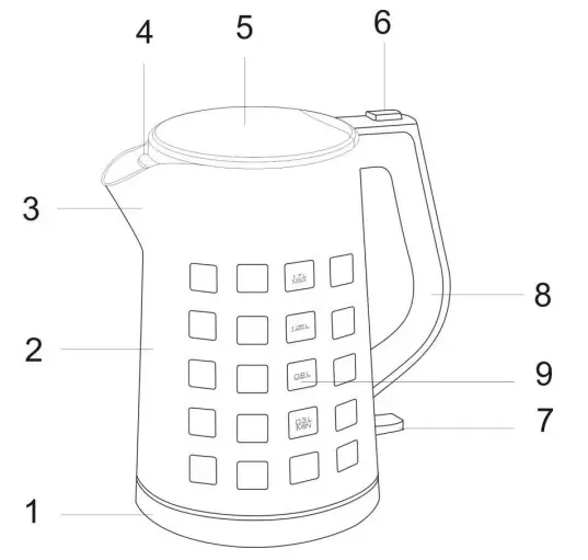 SCARLETT SC EK18P70 Electric Kettle - parts