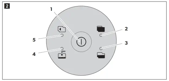 DOMETIC CT 4050 Cassette Toilet - overview2