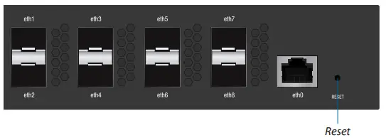 UBIQUITI ER-8-XG EdgeRouter Infinity 8-Port 10G SFP+ Router-fig4