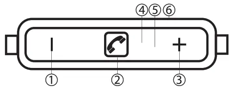 maxell B13 EB2 Bass Bluetooth Earphones - Fig