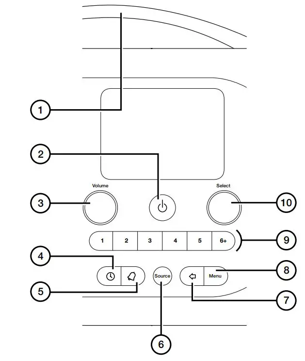 PURE Evoke H4 Portable FM Radio with Bluetooth User Manual - Front controls