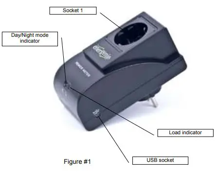 energenie Egm-Pwml Energy Meter With Memory - Indicators and controls of the EGM-PWМL