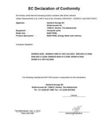 energenie Egm-Pwml Energy Meter With Memory - ec