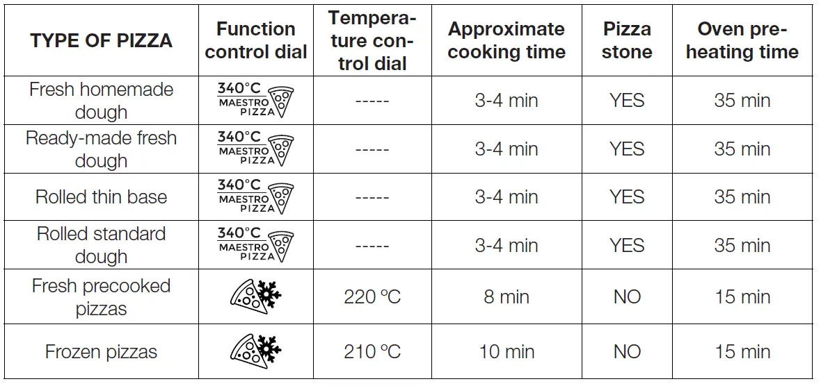 TEKA HLB 8510 P Pyrolytic Oven-10