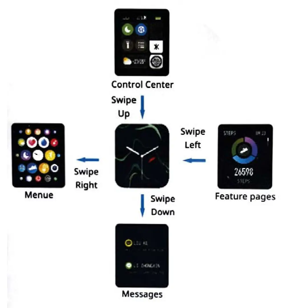 LISKA SV-28DF Smart Watches - Use the touch screen