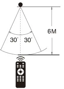 TESLA 40Q300BF Full HD LED TV 6