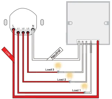Installation Induction