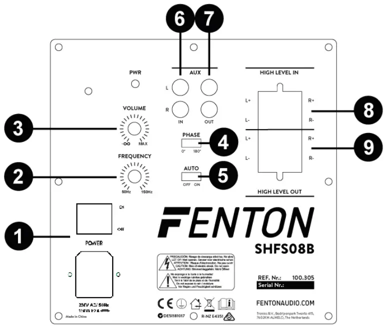 FENTON 100.307 SHFS Series Active Subwoofer - REAR PANEL