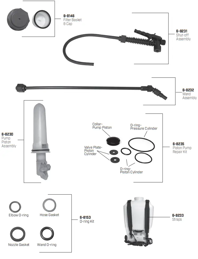 CHAPIN 60100 Backpack Sprayer - fig 22