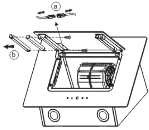 COLOURFUL LED LIGHTS