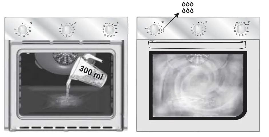 CANDY FCP815X E0 Built in Ovens - fig 7