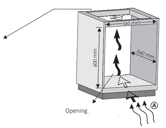 CANDY FCP815X E0 Built in Ovens - fig
