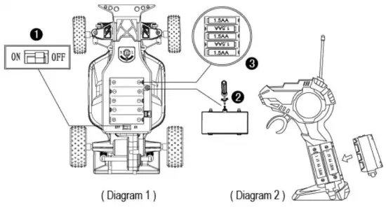 ZINGO RACING 9032 Remote Control Car Series - battery